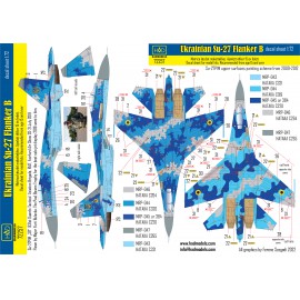 72257 Ukrainian Su-27 P1M Flanker B Digit Camouflage decal sheet 1:72