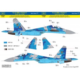 72260 Su-27 UB Ukrainian digital camouflage decal sheet 1:72