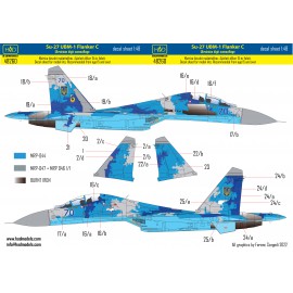 48260 Su-27 UB Ukrainian digital camouflage decal sheet 1:48