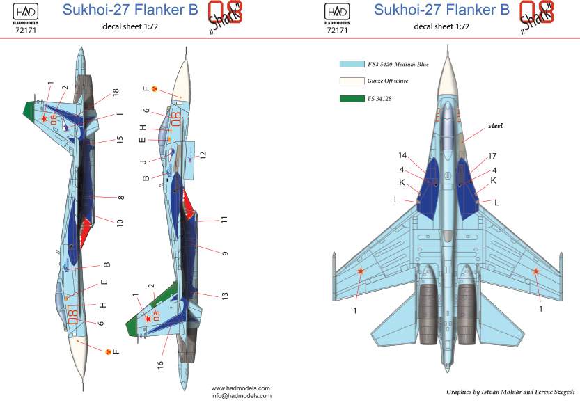 72171 Su-27(Russian 08 shark) decal sheet 1:72