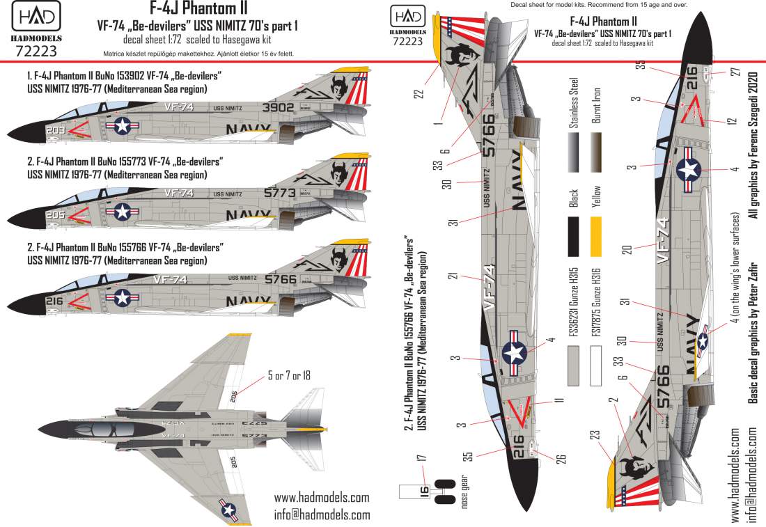 Details about   Kits World Decals 1/72 JASDF MCDONNELL DOUGLAS F-4J PHANTOM II LAST IN SERVICE