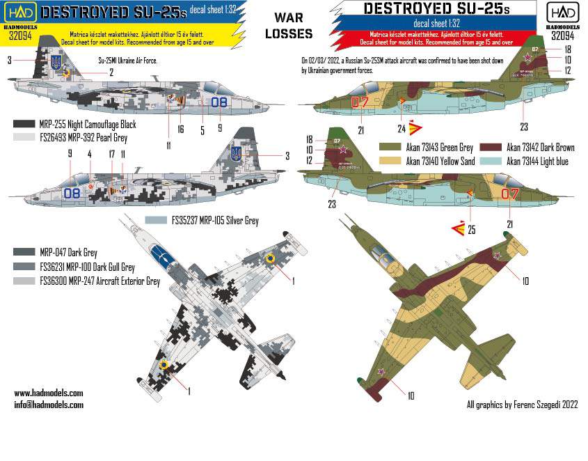 32094 WAR LOSSES - Ukrainian and Russian destroyed SU-25s decal sheet 1:32